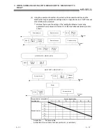 Предварительный просмотр 76 страницы Mitsubishi QJ71E71-100 Series User Manual