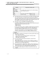 Предварительный просмотр 82 страницы Mitsubishi QJ71E71-100 Series User Manual