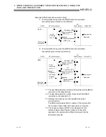 Предварительный просмотр 85 страницы Mitsubishi QJ71E71-100 Series User Manual