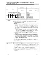 Предварительный просмотр 87 страницы Mitsubishi QJ71E71-100 Series User Manual