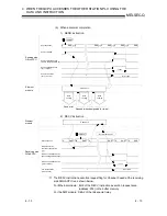 Предварительный просмотр 92 страницы Mitsubishi QJ71E71-100 Series User Manual