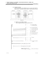 Предварительный просмотр 93 страницы Mitsubishi QJ71E71-100 Series User Manual