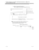 Предварительный просмотр 94 страницы Mitsubishi QJ71E71-100 Series User Manual