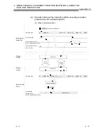 Предварительный просмотр 96 страницы Mitsubishi QJ71E71-100 Series User Manual