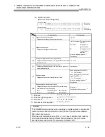 Предварительный просмотр 107 страницы Mitsubishi QJ71E71-100 Series User Manual