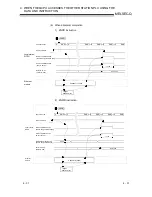 Предварительный просмотр 110 страницы Mitsubishi QJ71E71-100 Series User Manual