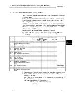 Предварительный просмотр 119 страницы Mitsubishi QJ71E71-100 Series User Manual