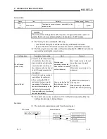 Предварительный просмотр 153 страницы Mitsubishi QJ71E71-100 Series User Manual