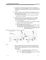 Предварительный просмотр 154 страницы Mitsubishi QJ71E71-100 Series User Manual