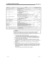 Предварительный просмотр 163 страницы Mitsubishi QJ71E71-100 Series User Manual