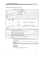 Предварительный просмотр 166 страницы Mitsubishi QJ71E71-100 Series User Manual