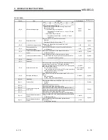 Предварительный просмотр 167 страницы Mitsubishi QJ71E71-100 Series User Manual