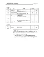 Предварительный просмотр 172 страницы Mitsubishi QJ71E71-100 Series User Manual