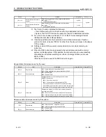 Предварительный просмотр 177 страницы Mitsubishi QJ71E71-100 Series User Manual