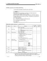 Предварительный просмотр 181 страницы Mitsubishi QJ71E71-100 Series User Manual