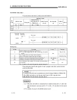 Предварительный просмотр 184 страницы Mitsubishi QJ71E71-100 Series User Manual