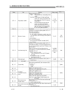 Предварительный просмотр 204 страницы Mitsubishi QJ71E71-100 Series User Manual