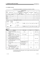 Предварительный просмотр 208 страницы Mitsubishi QJ71E71-100 Series User Manual