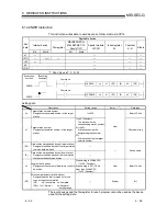 Предварительный просмотр 211 страницы Mitsubishi QJ71E71-100 Series User Manual