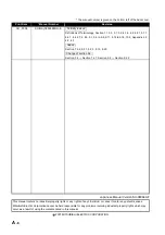 Предварительный просмотр 8 страницы Mitsubishi QJ71GP21-SX Reference Manual