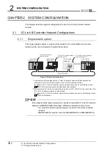 Предварительный просмотр 34 страницы Mitsubishi QJ71GP21-SX Reference Manual