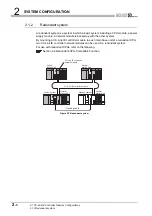 Предварительный просмотр 36 страницы Mitsubishi QJ71GP21-SX Reference Manual