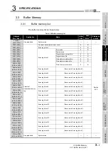 Предварительный просмотр 51 страницы Mitsubishi QJ71GP21-SX Reference Manual