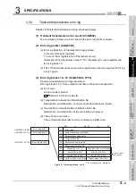 Предварительный просмотр 53 страницы Mitsubishi QJ71GP21-SX Reference Manual