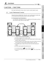 Предварительный просмотр 57 страницы Mitsubishi QJ71GP21-SX Reference Manual