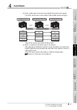 Предварительный просмотр 63 страницы Mitsubishi QJ71GP21-SX Reference Manual