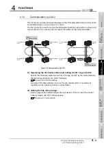 Предварительный просмотр 65 страницы Mitsubishi QJ71GP21-SX Reference Manual