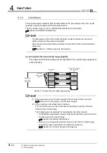 Предварительный просмотр 68 страницы Mitsubishi QJ71GP21-SX Reference Manual