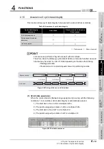 Предварительный просмотр 75 страницы Mitsubishi QJ71GP21-SX Reference Manual