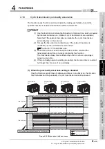 Предварительный просмотр 79 страницы Mitsubishi QJ71GP21-SX Reference Manual