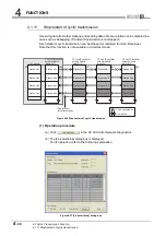 Предварительный просмотр 86 страницы Mitsubishi QJ71GP21-SX Reference Manual