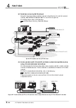 Предварительный просмотр 90 страницы Mitsubishi QJ71GP21-SX Reference Manual