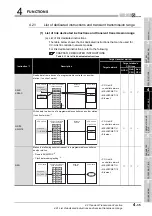 Предварительный просмотр 91 страницы Mitsubishi QJ71GP21-SX Reference Manual