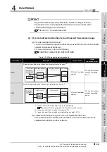 Предварительный просмотр 95 страницы Mitsubishi QJ71GP21-SX Reference Manual