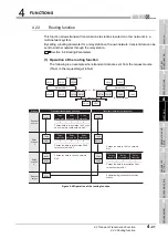 Предварительный просмотр 97 страницы Mitsubishi QJ71GP21-SX Reference Manual