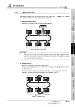 Предварительный просмотр 101 страницы Mitsubishi QJ71GP21-SX Reference Manual