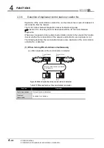 Предварительный просмотр 104 страницы Mitsubishi QJ71GP21-SX Reference Manual