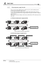 Предварительный просмотр 110 страницы Mitsubishi QJ71GP21-SX Reference Manual