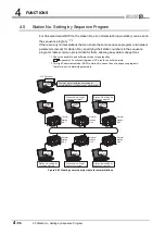 Предварительный просмотр 112 страницы Mitsubishi QJ71GP21-SX Reference Manual