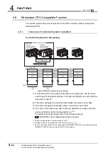 Предварительный просмотр 114 страницы Mitsubishi QJ71GP21-SX Reference Manual