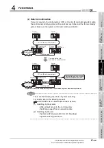 Предварительный просмотр 115 страницы Mitsubishi QJ71GP21-SX Reference Manual