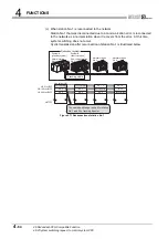 Предварительный просмотр 120 страницы Mitsubishi QJ71GP21-SX Reference Manual