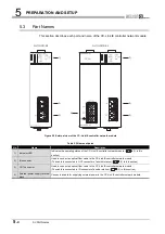 Предварительный просмотр 124 страницы Mitsubishi QJ71GP21-SX Reference Manual