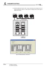 Предварительный просмотр 186 страницы Mitsubishi QJ71GP21-SX Reference Manual