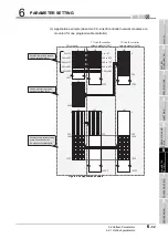 Предварительный просмотр 187 страницы Mitsubishi QJ71GP21-SX Reference Manual