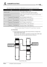 Предварительный просмотр 212 страницы Mitsubishi QJ71GP21-SX Reference Manual